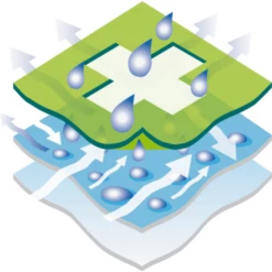 ALVI Matras Dutje 70x140 Cm -Beddengoed Verkoopwinkel alvi matras dutje 70x140 cm a037359 2