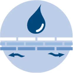 ALVI Matras Klima Kim Met Luchtkanalen 70x140 Cm 8 ALVI Matras Klima Kim Met Luchtkanalen 70x140 Cm -Beddengoed Verkoopwinkel alvi matras klima kim met luchtkanalen 70x140 cm a007736 3