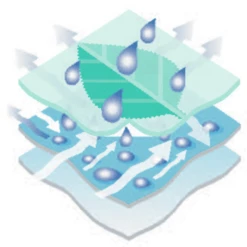 Alvi® Wiegmatras 43 X 85 Cm -Beddengoed Verkoopwinkel alvi wiegmatras 43 x 85 cm a226391 4