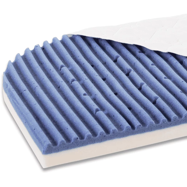 Babybay Matras Medicott AngelWave Voor Comfort / Boxspring Comfort Blauw 2 Babybay Matras Medicott AngelWave Voor Comfort / Boxspring Comfort Blauw - Afbeelding 2