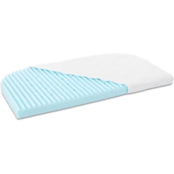 Babybay Matras Medicott Wave Voor Boxspring XXL Blauw