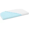 Babybay Matras Medicott Wave Voor Comfort / Boxspring Comfort