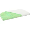 Babybay Matras Ultrafresh Wave Voor Maxi/Boxspring Groen