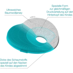 Babymoov Hoofdsteun Lovenest Original White -Beddengoed Verkoopwinkel babymoov hoofdsteun lovenest original white a303613 3