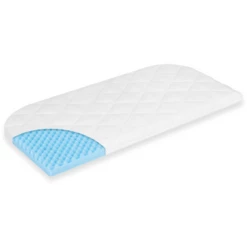JULIUS ZĂLLNER Dr.LĂŒbbe Air Plus Matras Voor Bassinet 81 X 43cm