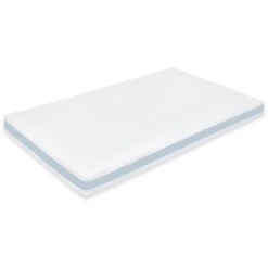 JULIUS ZĂLLNER Jeugdmatras Dr.LĂŒbbe Junior 90 X 190 Cm