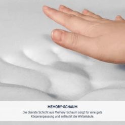 JULIUS ZÖLLNER Jeugdmatras Dr.Lübbe Junior 90 X 190 Cm -Beddengoed Verkoopwinkel julius zoellner jeugdmatras dr luebbe junior 90 x 190 cm a313551 4