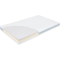 JULIUS ZÖLLNER Jeugdmatras Dr.Lübbe Junior 90 X 200 Cm 9 JULIUS ZÖLLNER Jeugdmatras Dr.Lübbe Junior 90 X 200 Cm -Beddengoed Verkoopwinkel julius zoellner jeugdmatras dr luebbe junior 90 x 200 cm a276617 4