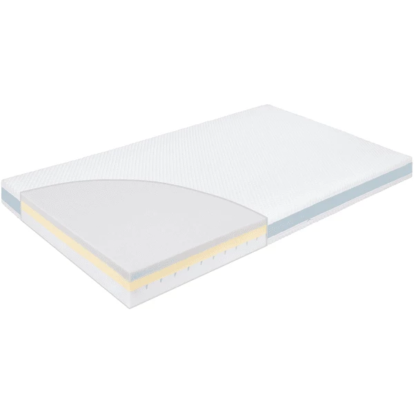 JULIUS ZÖLLNER Jeugdmatras Dr.Lübbe Junior 90 X 200 Cm 5 JULIUS ZÖLLNER Jeugdmatras Dr.Lübbe Junior 90 X 200 Cm - Afbeelding 5