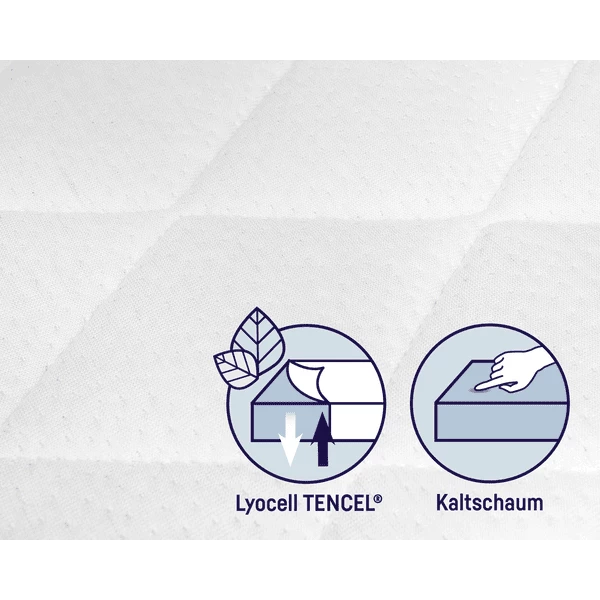 JULIUS ZÖLLNER Kinderwagenmatras Dr. Lübbe Premium 36 X 78 Cm 5 JULIUS ZÖLLNER Kinderwagenmatras Dr. Lübbe Premium 36 X 78 Cm - Afbeelding 5