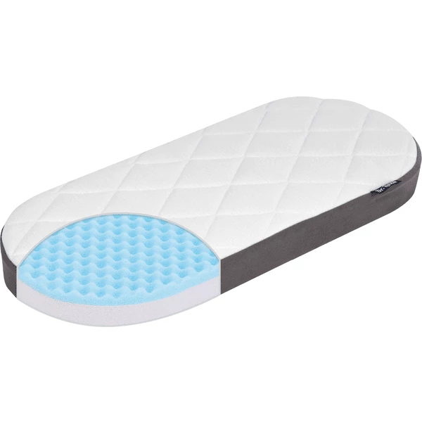 JULIUS ZÖLLNER Kinderwagenmatras Dr. Lübbe Premium 36 X 78 Cm 1 JULIUS ZÖLLNER Kinderwagenmatras Dr. Lübbe Premium 36 X 78 Cm