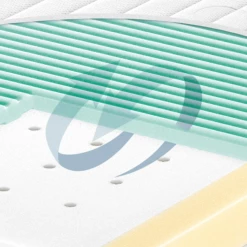 JULIUS ZÖLLNER Matras 3 Air 60 X 120 Cm -Beddengoed Verkoopwinkel julius zoellner matras 3 air 60 x 120 cm a327588 3