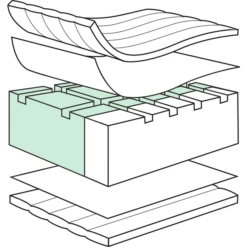 JULIUS ZÖLLNER Matras Air Allround Premium 70 X 140 Cm -Beddengoed Verkoopwinkel julius zoellner matras air allround premium 70 x 140 cm a252078 4