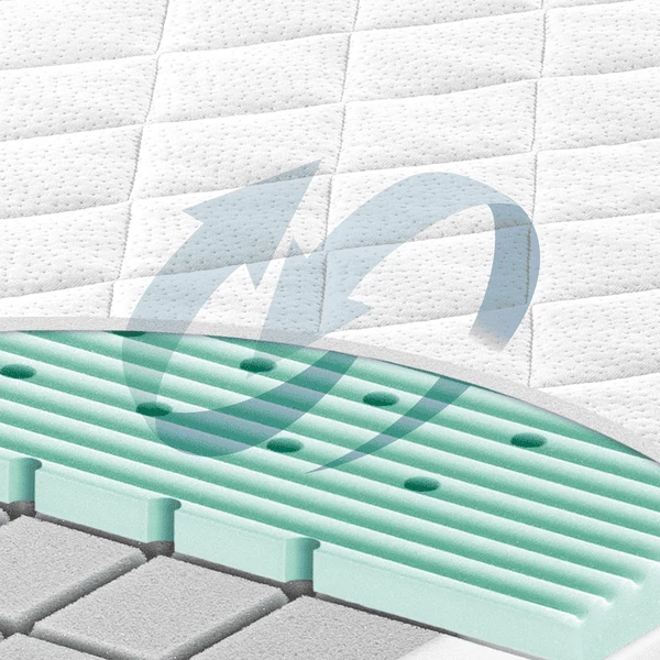 JULIUS ZÖLLNER Matras Airlite 70 X 140 Cm 4 JULIUS ZÖLLNER Matras Airlite 70 X 140 Cm - Afbeelding 4