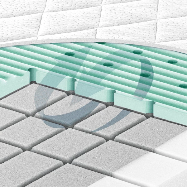 JULIUS ZÖLLNER Matras Airlite 70 X 140 Cm 5 JULIUS ZÖLLNER Matras Airlite 70 X 140 Cm - Afbeelding 5