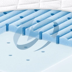 JULIUS ZÖLLNER Matras Blue Wave 70 X 140 Cm -Beddengoed Verkoopwinkel julius zoellner matras blue wave 70 x 140 cm a327494 3