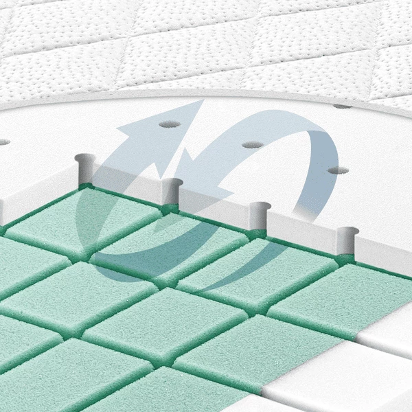 JULIUS ZÖLLNER Matras Cubix 70 X 140 Cm 4 JULIUS ZÖLLNER Matras Cubix 70 X 140 Cm - Afbeelding 4