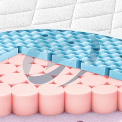 JULIUS ZÖLLNER Matras Dr. Lübbe Softbox 70 X 140 Cm -Beddengoed Verkoopwinkel julius zoellner matras dr luebbe softbox 70 x 140 cm a189579 3