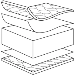 JULIUS ZÖLLNER Matras Jan 50 X 100 Cm 8 JULIUS ZÖLLNER Matras Jan 50 X 100 Cm -Beddengoed Verkoopwinkel julius zoellner matras jan 50 x 100 cm a327578 3