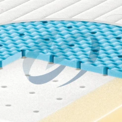 JULIUS ZÖLLNER Matras Jona 60 X 120 Cm -Beddengoed Verkoopwinkel julius zoellner matras jona 60 x 120 cm a327580 4