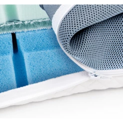 JULIUS ZÖLLNER Matras Multi-Flow Expert 60 X 120 Cm 8 JULIUS ZÖLLNER Matras Multi-Flow Expert 60 X 120 Cm -Beddengoed Verkoopwinkel julius zoellner matras multi flow expert 60 x 120 cm a327567 3