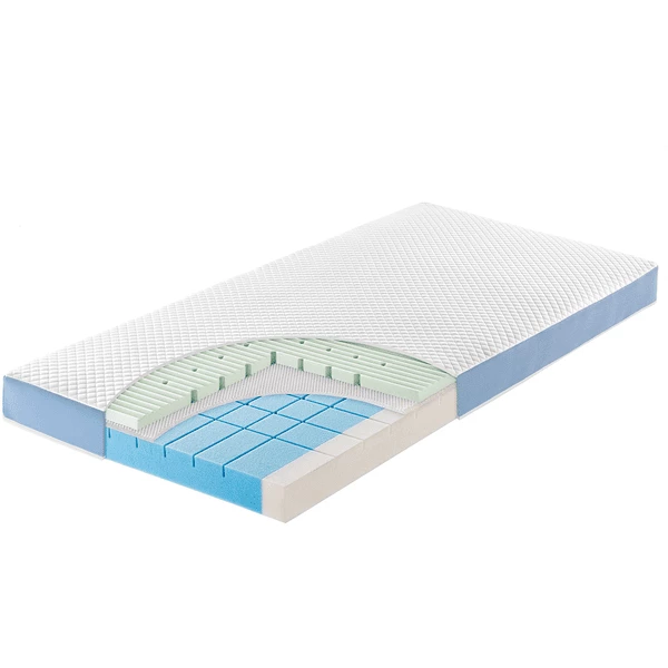 JULIUS ZÖLLNER Matras Multi-Flow Expert 60 X 120 Cm 1 JULIUS ZÖLLNER Matras Multi-Flow Expert 60 X 120 Cm