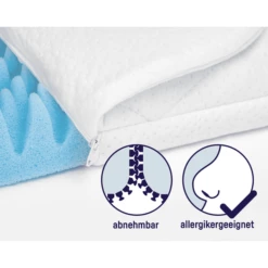 JULIUS ZÖLLNER Wagon Matras Dr. Lübbe Air Plus 41 X 70 Cm -Beddengoed Verkoopwinkel julius zoellner wagon matras dr luebbe air plus 41 x 70 cm a039346 4