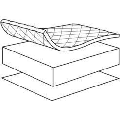 Nieuwe Producten -Beddengoed Verkoopwinkel julius zoellner wiegmatras allegro 37 x 70 cm a002572 1