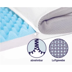 JULIUS ZÖLLNER Wiegmatras Dr. Lübbe Premium 37 X 70 Cm -Beddengoed Verkoopwinkel julius zoellner wiegmatras dr luebbe premium 37 x 70 cm a226676 3