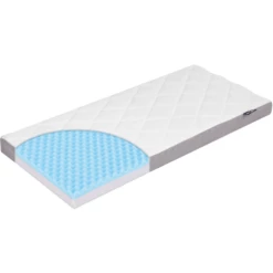 JULIUS ZÖLLNER Wiegmatras Dr. Lübbe Premium 40 X 90 Cm