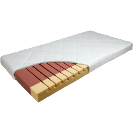 Kuli-Muli Baby/kinder Matras Sanitassima -Beddengoed Verkoopwinkel kuli muli baby kinder matras sanitassima a376938