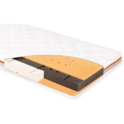 Pinolino Matras Luna Air 70 X 140 Cm -Beddengoed Verkoopwinkel pinolino matras luna air 70 x 140 cm a296187 3