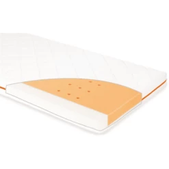 Pinolino Matras Luna Sky 70 X 140 Cm 8 Pinolino Matras Luna Sky 70 X 140 Cm -Beddengoed Verkoopwinkel pinolino matras luna sky 70 x 140 cm a296253 3