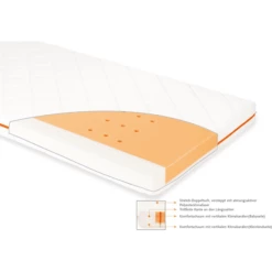 Pinolino Matras Luna Sky 70 X 140 Cm 9 Pinolino Matras Luna Sky 70 X 140 Cm -Beddengoed Verkoopwinkel pinolino matras luna sky 70 x 140 cm a296253 4