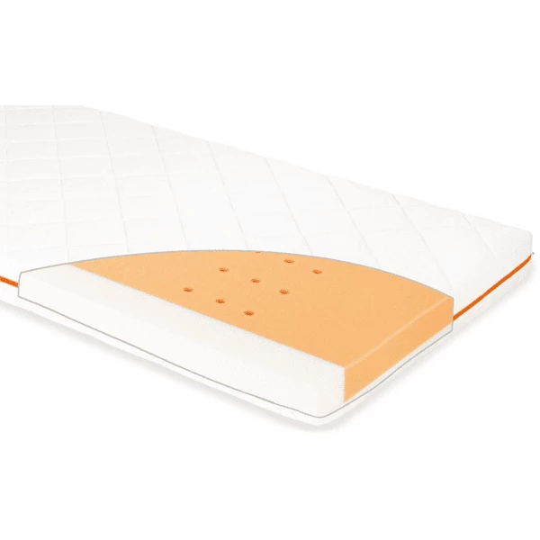 Pinolino Matras Luna Sky 70 X 140 Cm 1 Pinolino Matras Luna Sky 70 X 140 Cm