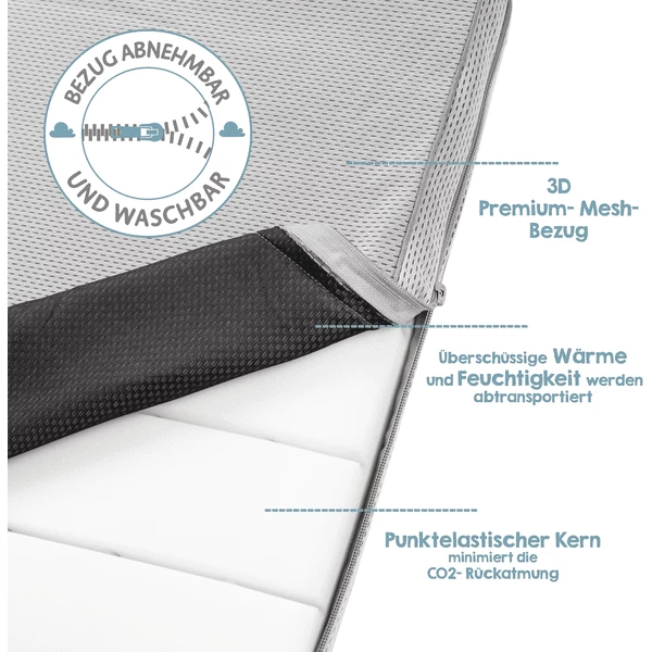 Roba Wieg Matras Veilig Slapen AIR BALANCE Premiummesh 45x85 4 Roba Wieg Matras Veilig Slapen AIR BALANCE Premiummesh 45x85 - Afbeelding 4