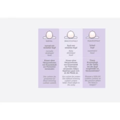 Träumeland Kussen Care Voor Mini 22 X 25 X 25 X 7 Cm -Beddengoed Verkoopwinkel traeumeland kussen care voor mini 22 x 25 x 25 x 7 cm a277070 4