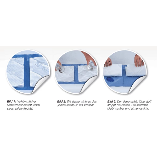 Träumeland Matras Dandelion 70 X 140 Cm 3 Träumeland Matras Dandelion 70 X 140 Cm - Afbeelding 3