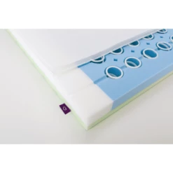 Träumeland Matras Wirbelwind 70 X 140 Cm -Beddengoed Verkoopwinkel traeumeland matras wirbelwind 70 x 140 cm a190917 2