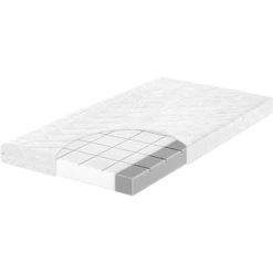 ZĂLLNER Matras Air Allround 70 * 140cm