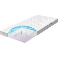 ZÖLLNER Matras Dr. Lübbe Air Premium 70x140cm