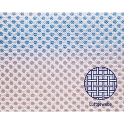 ZÖLLNER Matras Dr. Lübbe Air Premium 70x140cm -Beddengoed Verkoopwinkel zoellner matras dr luebbe air premium 70x140cm a012845 3