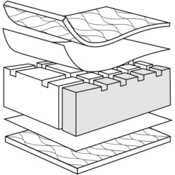 ZÖLLNER Matras JOY 70x140cm 9 ZÖLLNER Matras JOY 70x140cm -Beddengoed Verkoopwinkel zoellner matras joy 70x140cm a039322 4